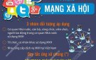 Tiếp tục thực hiện Quy tắc ứng xử trên mạng xã hội